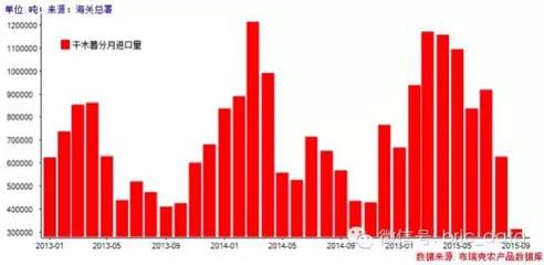 2015年11月10日 - 長微博